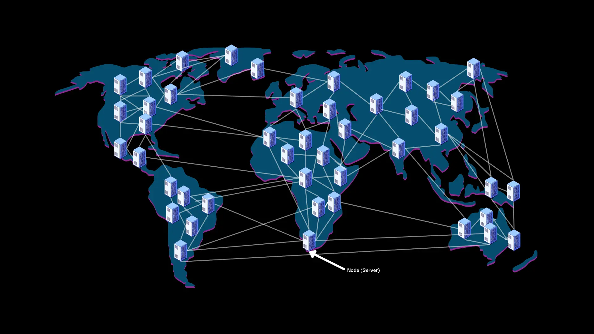 Decentralized Server Illustration